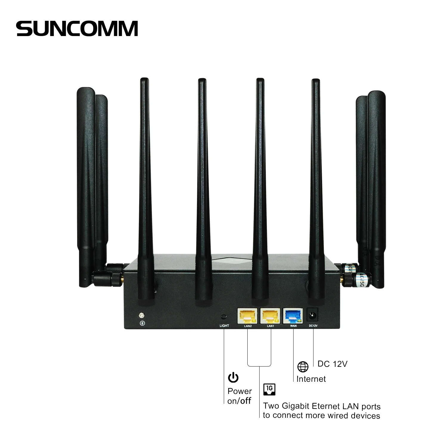 5G маршрутизатор SUNCOMM O1 WiFi 6 сетчатый QoS PCI AT TTL VPN с SIM-картой внешняя антенна домашний Мобильный Wi-Fi 5g