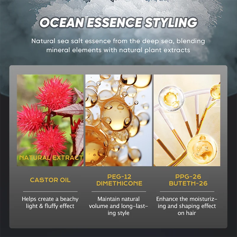 Man What Can I Say Dry Naturally Sea Salt Spray For Hair Styling Product Hair Volume Root