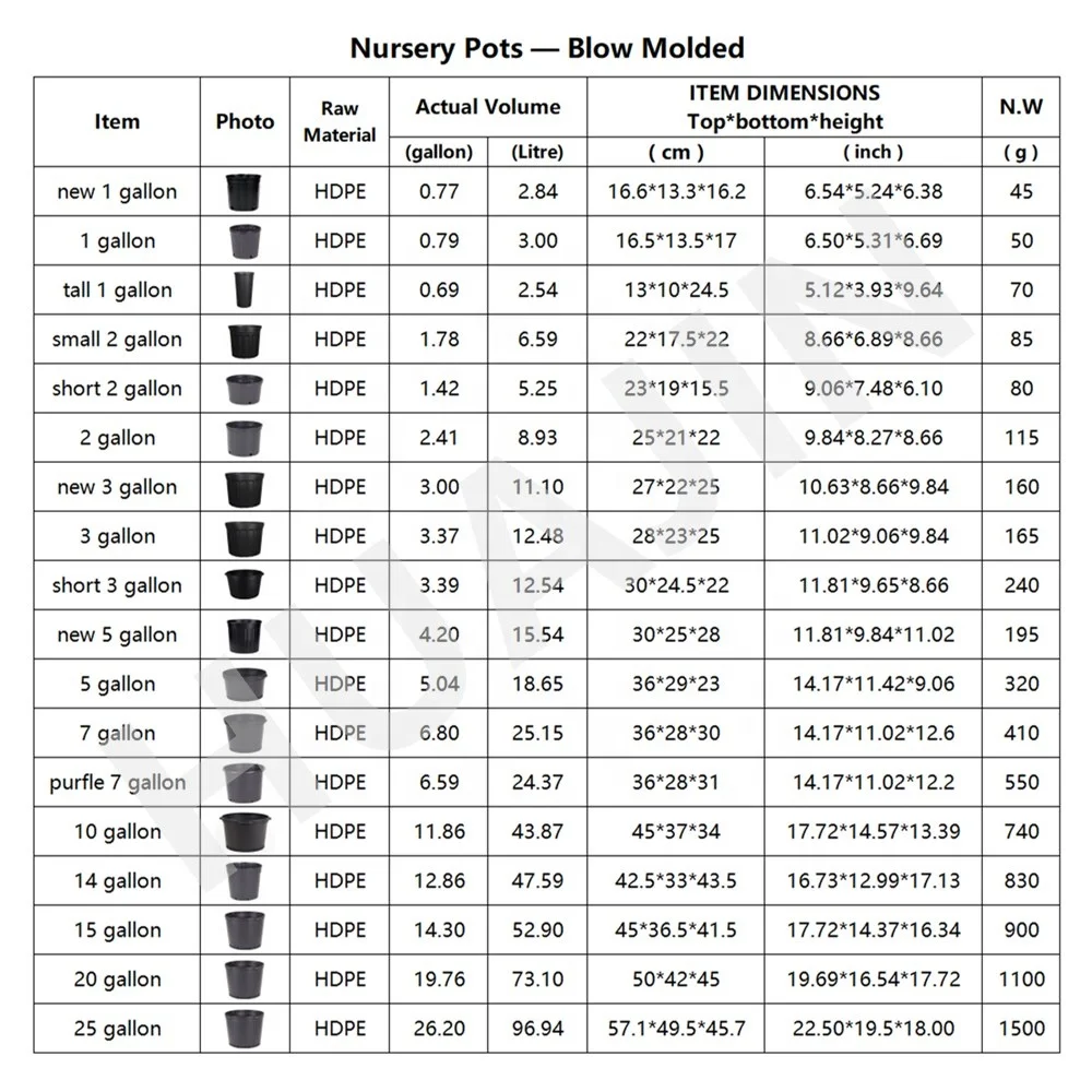 Custom Round Heavy Duty 1 3 Gallons 2.5 Quart Tall Pp Orchid Office Plastic Nursery Flowers Pots For Nurseries Wholesale Double