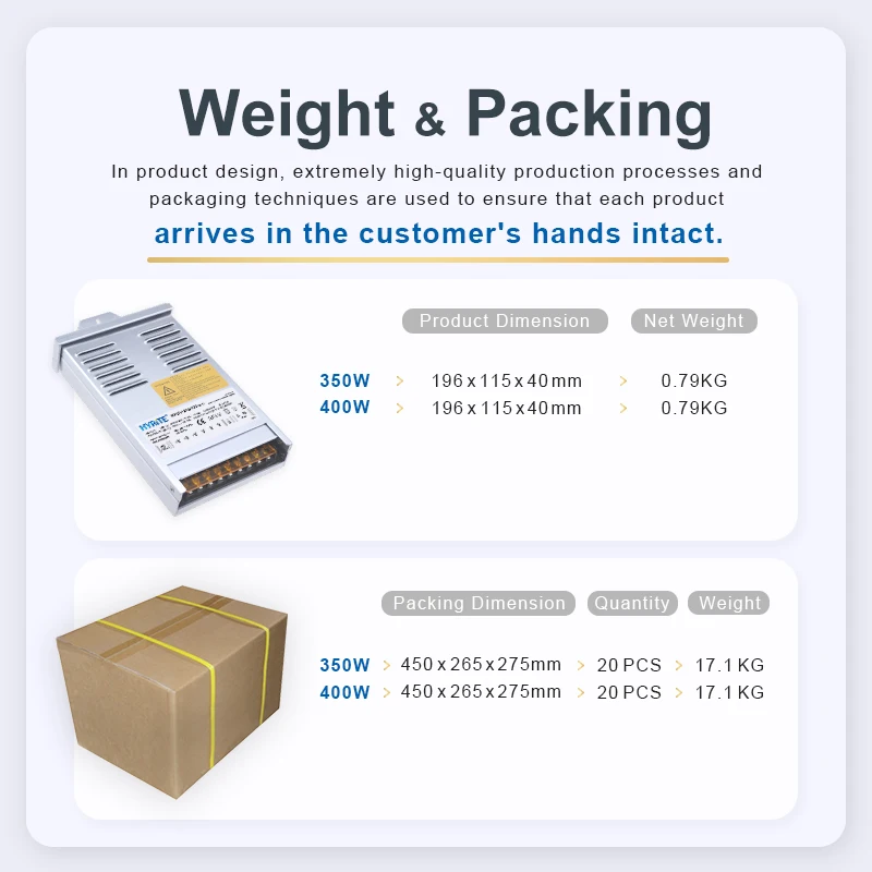 Hyrite фабричное хорошее price350w 12v 14.6A AC DC адаптер питания светодиодное блоки питания 24V непромокаемые 400w Открытый импульсный источник питания светодиодного табло