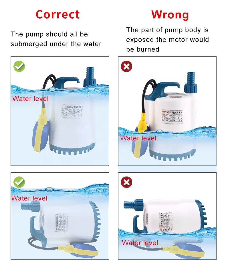 AC 220V anti corrosive centrifugal bomba de agua sumergible bilge pump with high pressure marine bilge pump