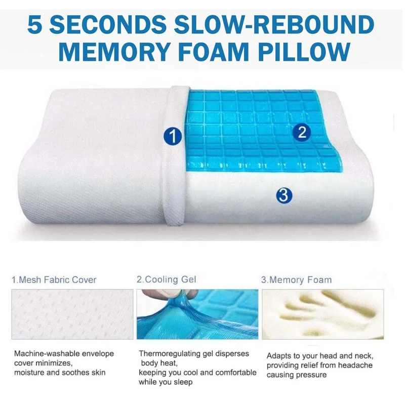 Kingworth Memory Foam Bed Cervical Orthopedic Neck Rest Visco Cool Memory Foam Cooling Pillow With Gel