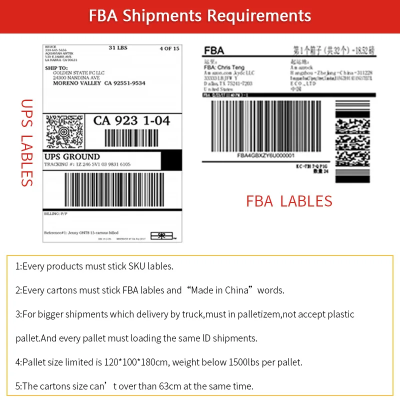 Professional door to door dhl transport ddp international dropshipping logistics services freight forwarder shipping agent