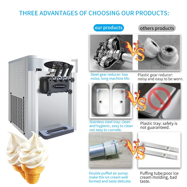 GQ-25CTB Commercial hot sale  stainless still ice cream freezer scoop Soft ice cream factory price