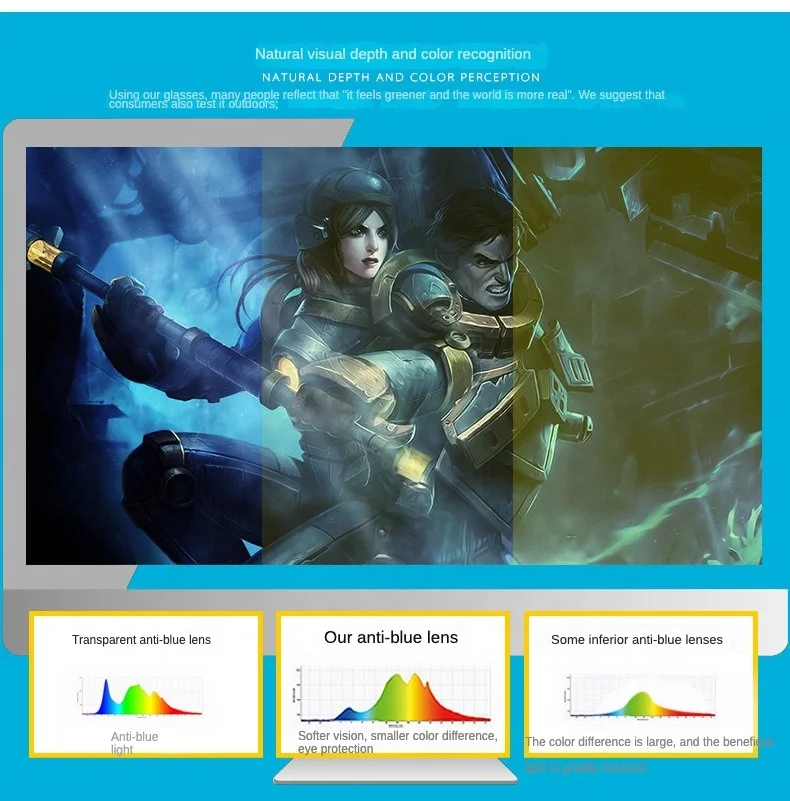 2023 New Trending Customized Packaging Anti Blue Light Blocking Filter Glasses Custom Computer Phone Glasses Frame For Unisex