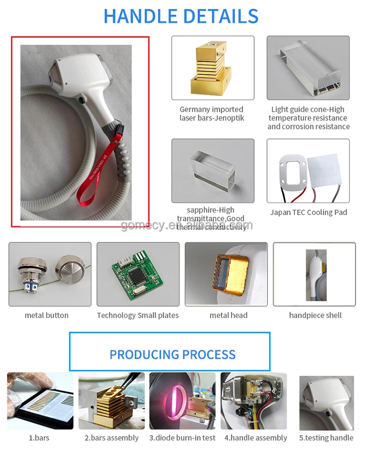Four-Wavelength-Portable-Permanent-Hair-Removal-Machine-Newest-940nm-Diode-Laser- From-GOMECY-Factory-Price