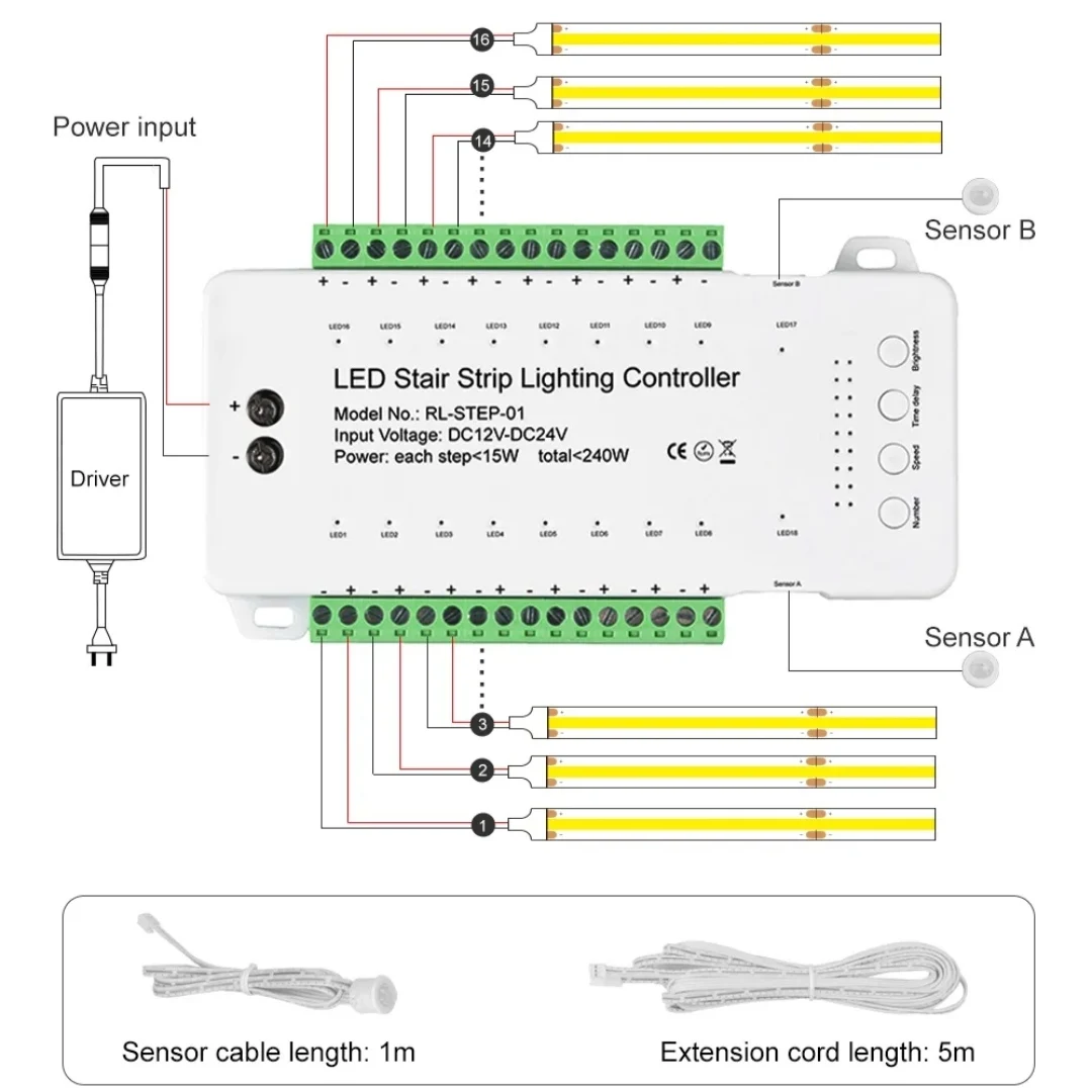 Smart Automatic staircase  support 16 step Led Human Sensor Stair Lighting Controller for stairs lights with CE certificate