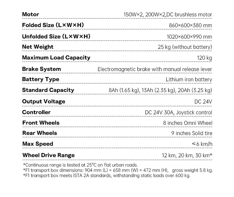 8AH/13AH lithium Battery Electric Aluminum Lightweight Foldable Wheelchair for the Disabled Power Folding Wheelchair Walker