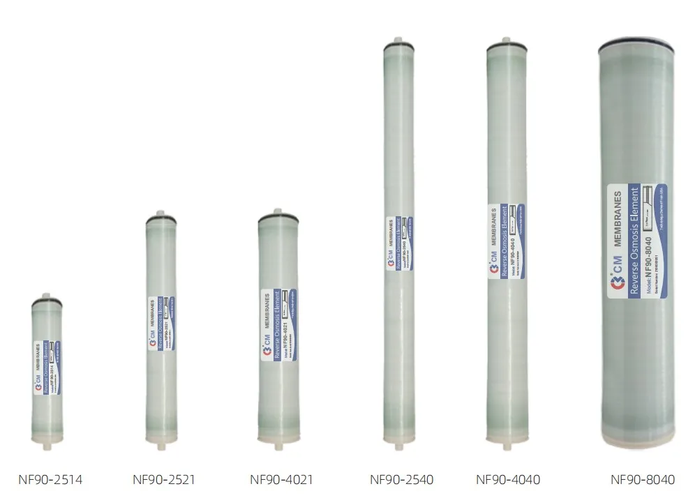 Nf Membrane NF90 8040 Nano Water Filter / Nano Filter Water Purifier / Nanofiltration Membrane OEM