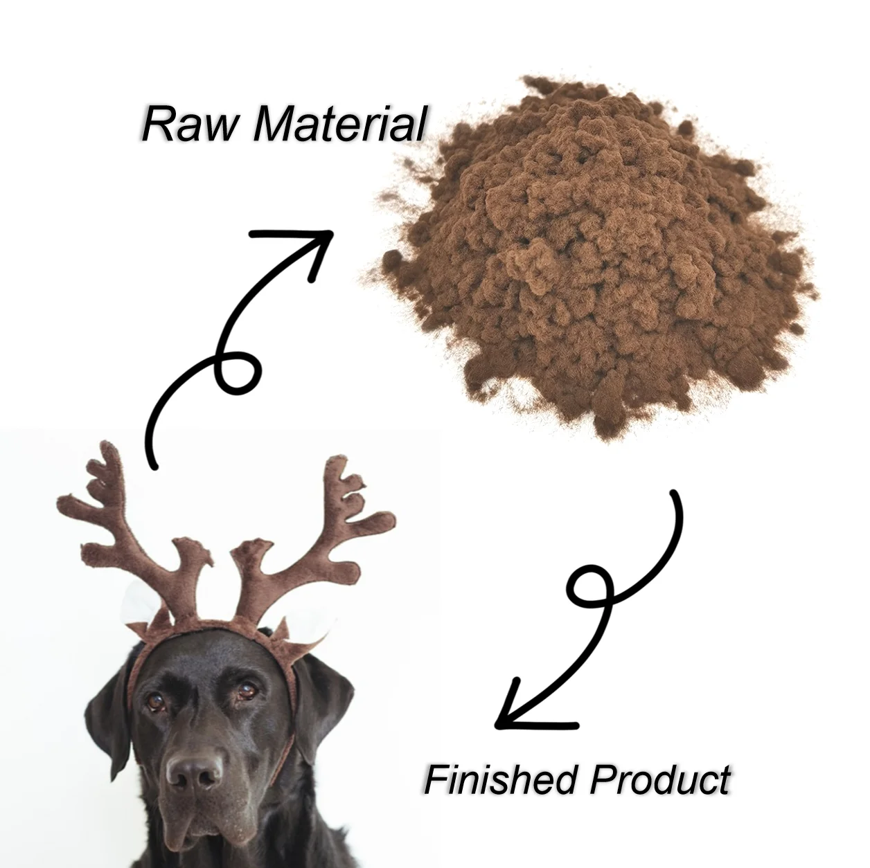 Guaranteed quality unique flock fiber 1.5D*0.4MM flocking powder uses rayon fabric