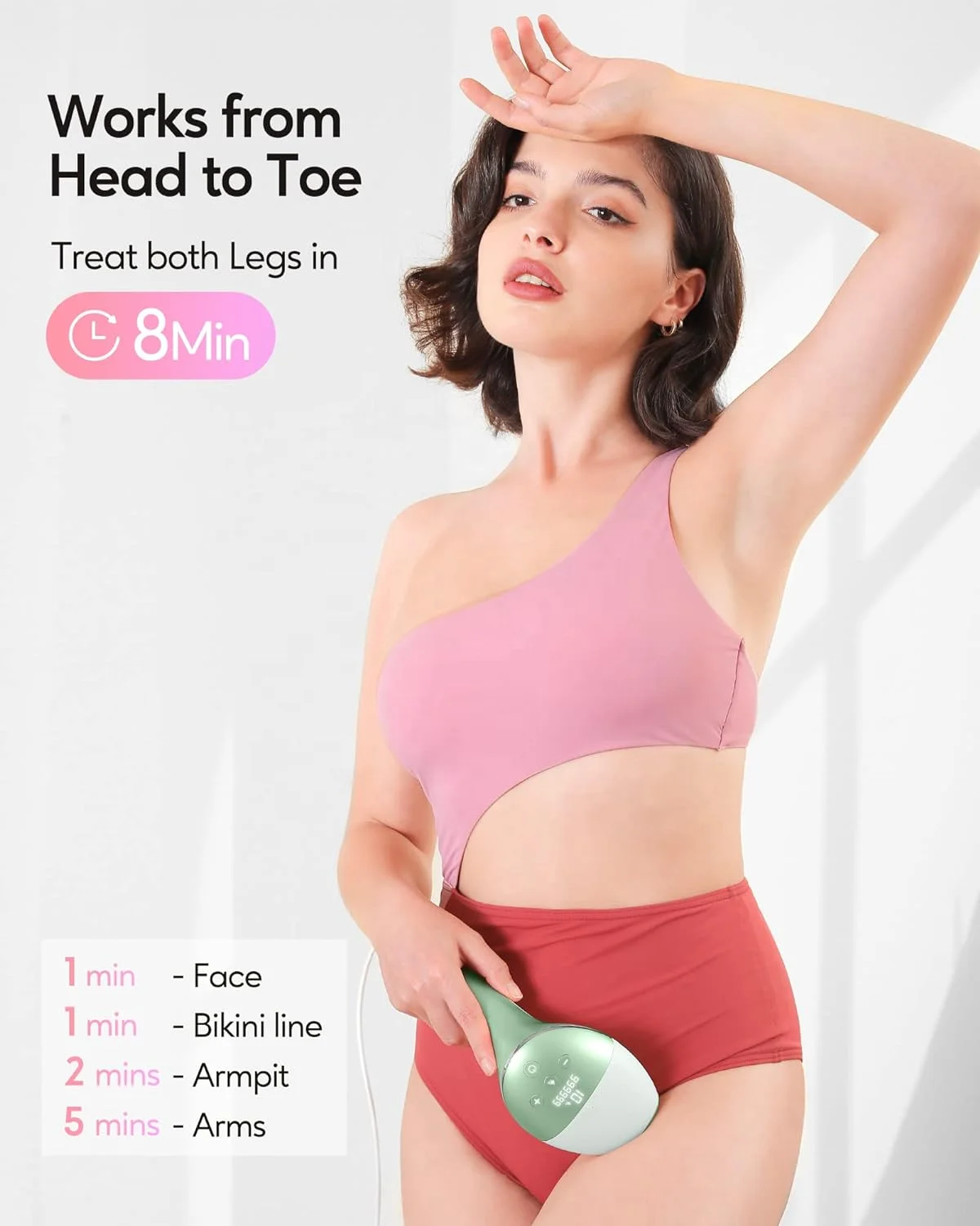 2024  trending 24J High-Energy Hair Removal Electric Epilator Machine  with 10 Energy Levels