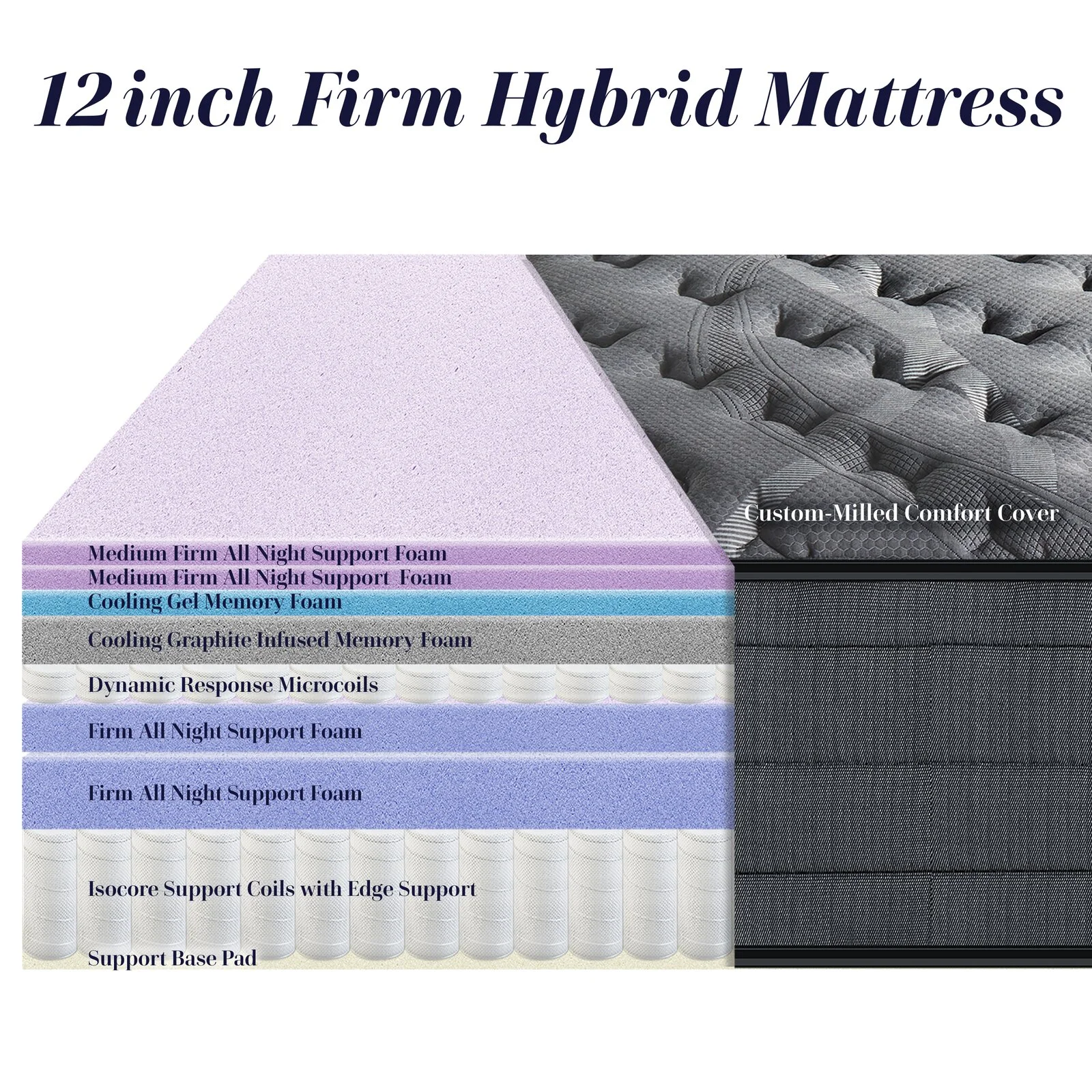 12 inch hybrid firm Queen twin Euro Pillow Top Hotel  gel  Memory Foam Natural Latex  In A Box Bed Pocket Spring bed Mattresses