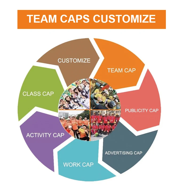 Manufacturers custom hats logo Embroidery Washed Cotton Baseball Cap Casual snapback dad hats Women Men dad hat