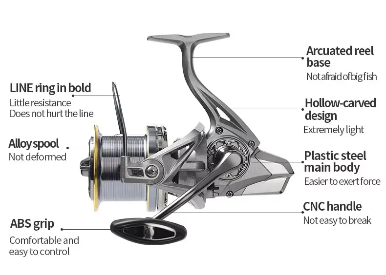 TAKUMI  NGK9000  Spool Handle No Gap Squid Saltwater Carp Fishing Reels Coil Spinning Reel Metal 20 Aluminum Alloy
