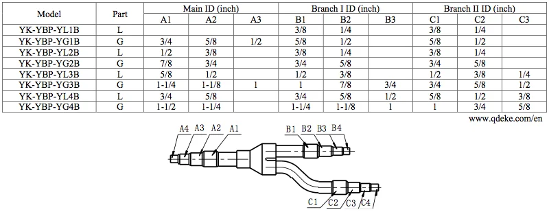 YK-YBP-YG4B Air Conditioner Copper Branch Pipe Y-shaped Branch Joint for YORK