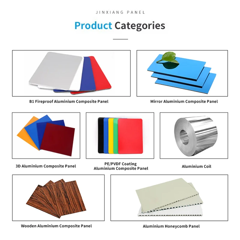 Cheap Glossy Color PE PVDF Coating Acp Sheet Brand Exterior Wall Paint Aluminum Composite Panel