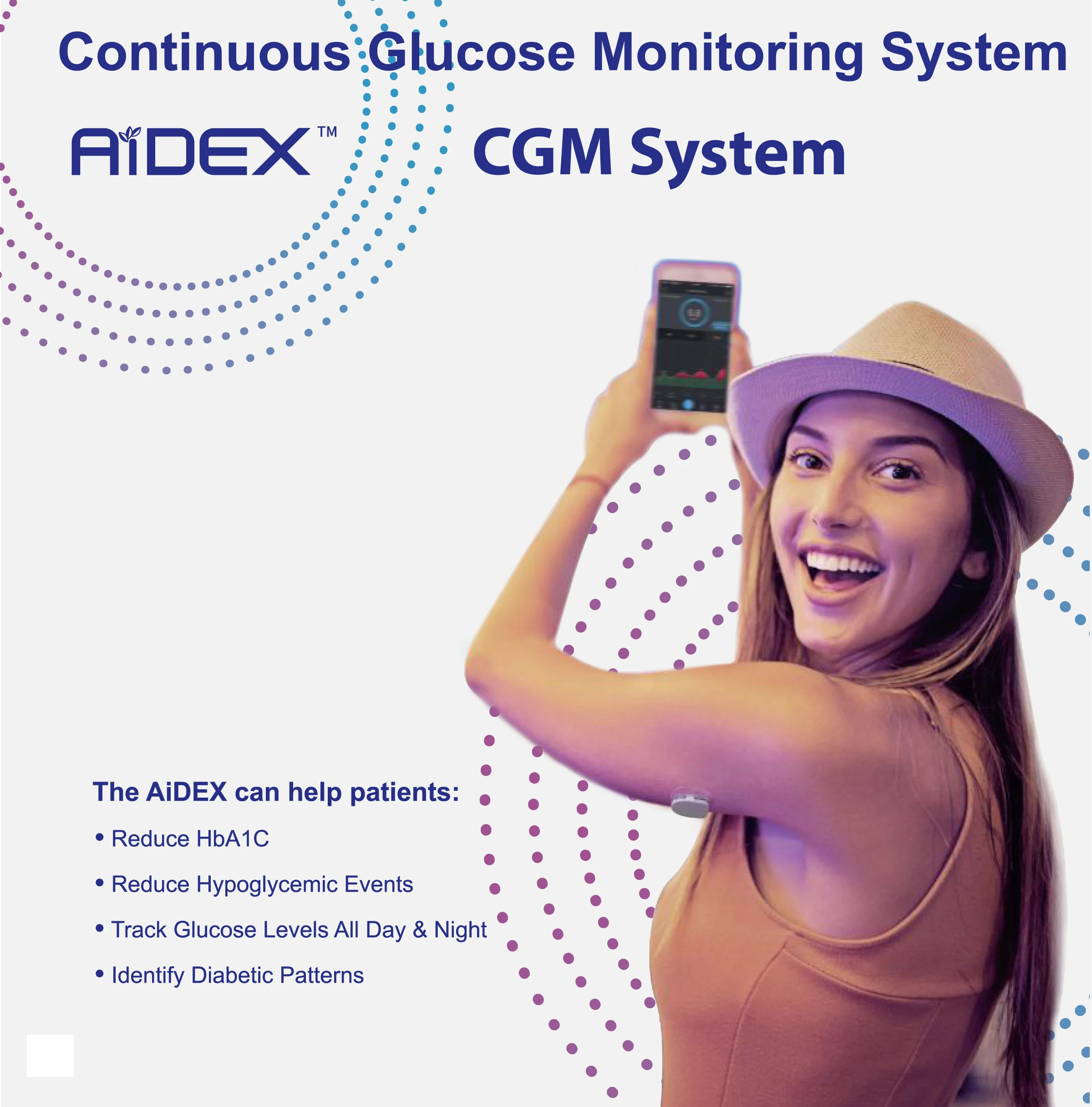  Новое поступление непрерывная система контроля уровня глюкозы CGM неинвазивный