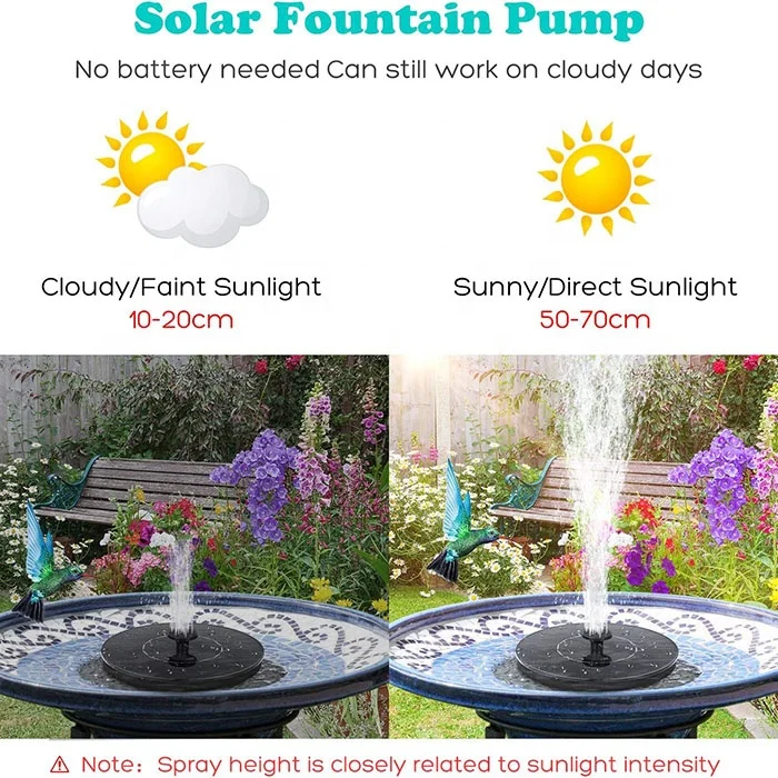 Solar Powered Bird Bath Fountain Pump with 6 Nozzle Free Standing Floating Upgrade Solar Fountain for Garden Pond Pool