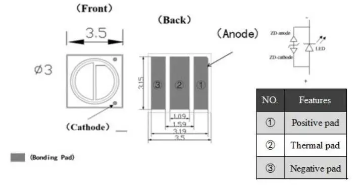 Good quality red 3535 ir led 680nm for laser lighting show