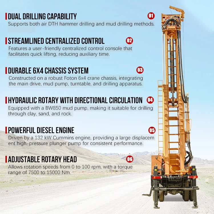 6X4 Chassis Diesel Power Drilling Machine Borehole Water Well Drilling Rig For Sale