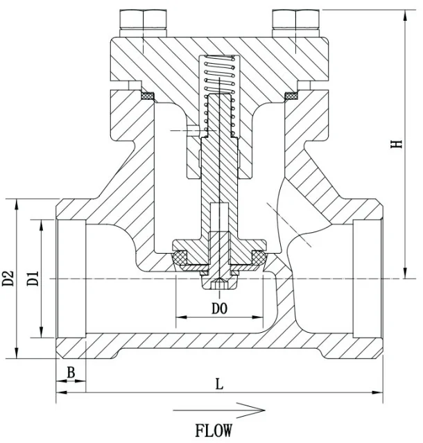 DH61F-40P Lift Check Valves with Spring for Re-Seating Designed Industrial Pipeline LNG System Vessels Low Pressure