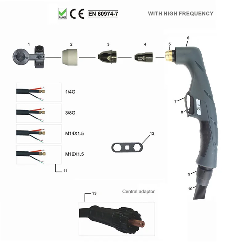 INWELT Good Quality High Frequency Popular Style Plasma Cutting Torch P80