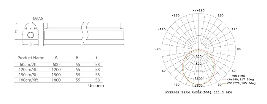 150cm 4000k T8 LED Linear Link T8 Batten Light With PIR Sensor emergency fitting LED batten light