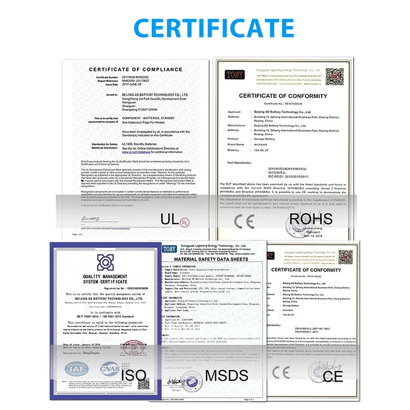 7.6V 1600mAh Digital Battery PS-BLN1 BLN-1 BLN1 for OLYMPUS OM-D E-M1 EM-1 E-M5 PEN E-P5 HLD-6 full decoding