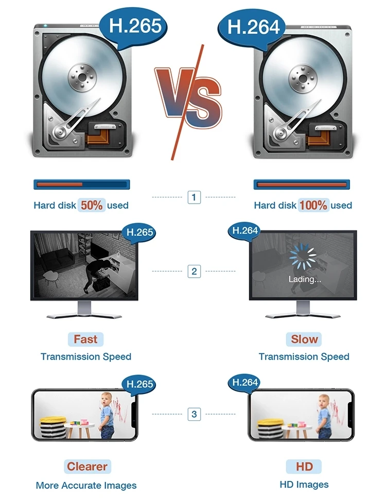 H.265  8MP 3.6-11MM Manual Vari Focus Lens build in poe bullet camera outdoor  8mp ip camera