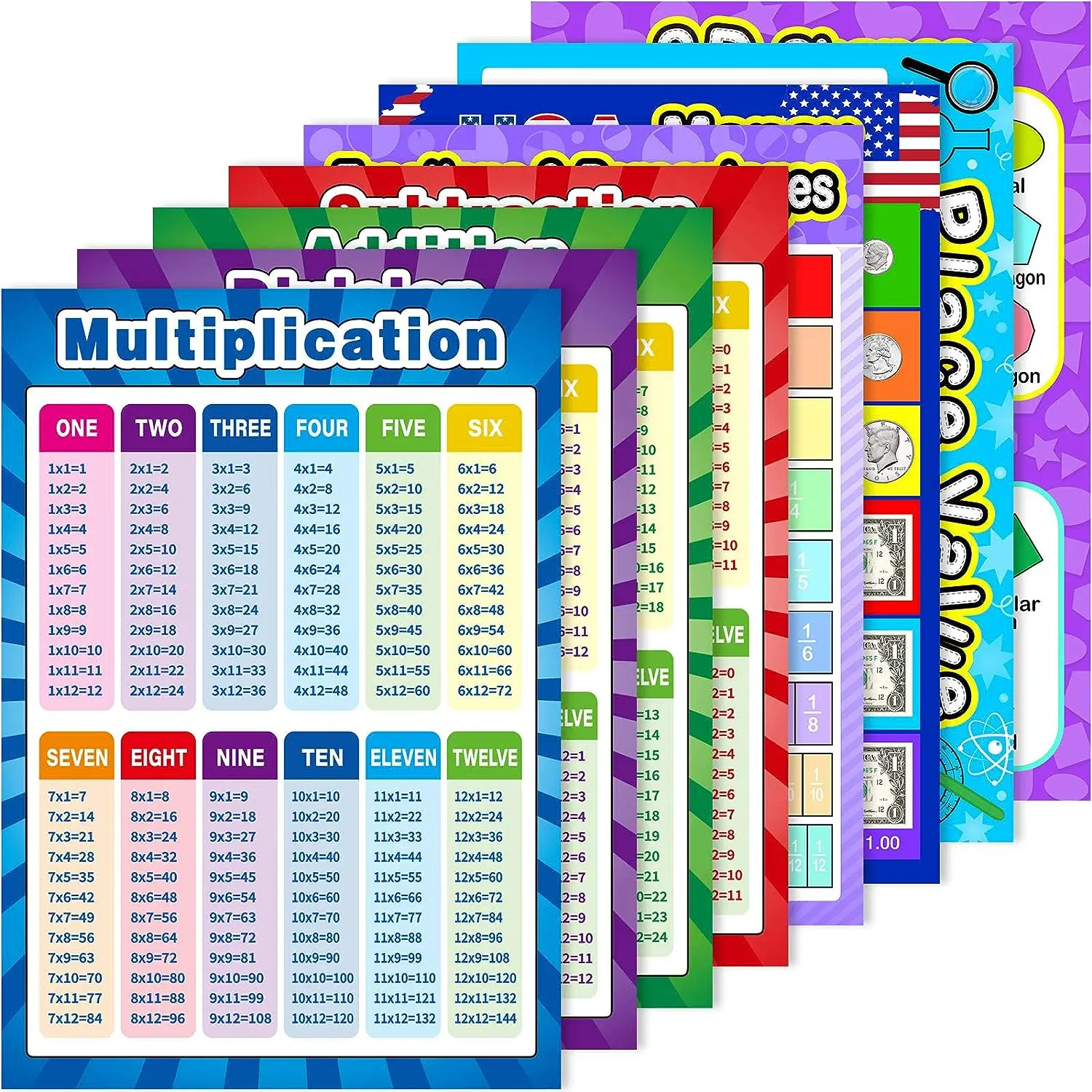Custom Printing 8pcs/set Addition Subtraction Multiplication Division Waterproof Educational Posters for Kids Indoor/Outdoor Use