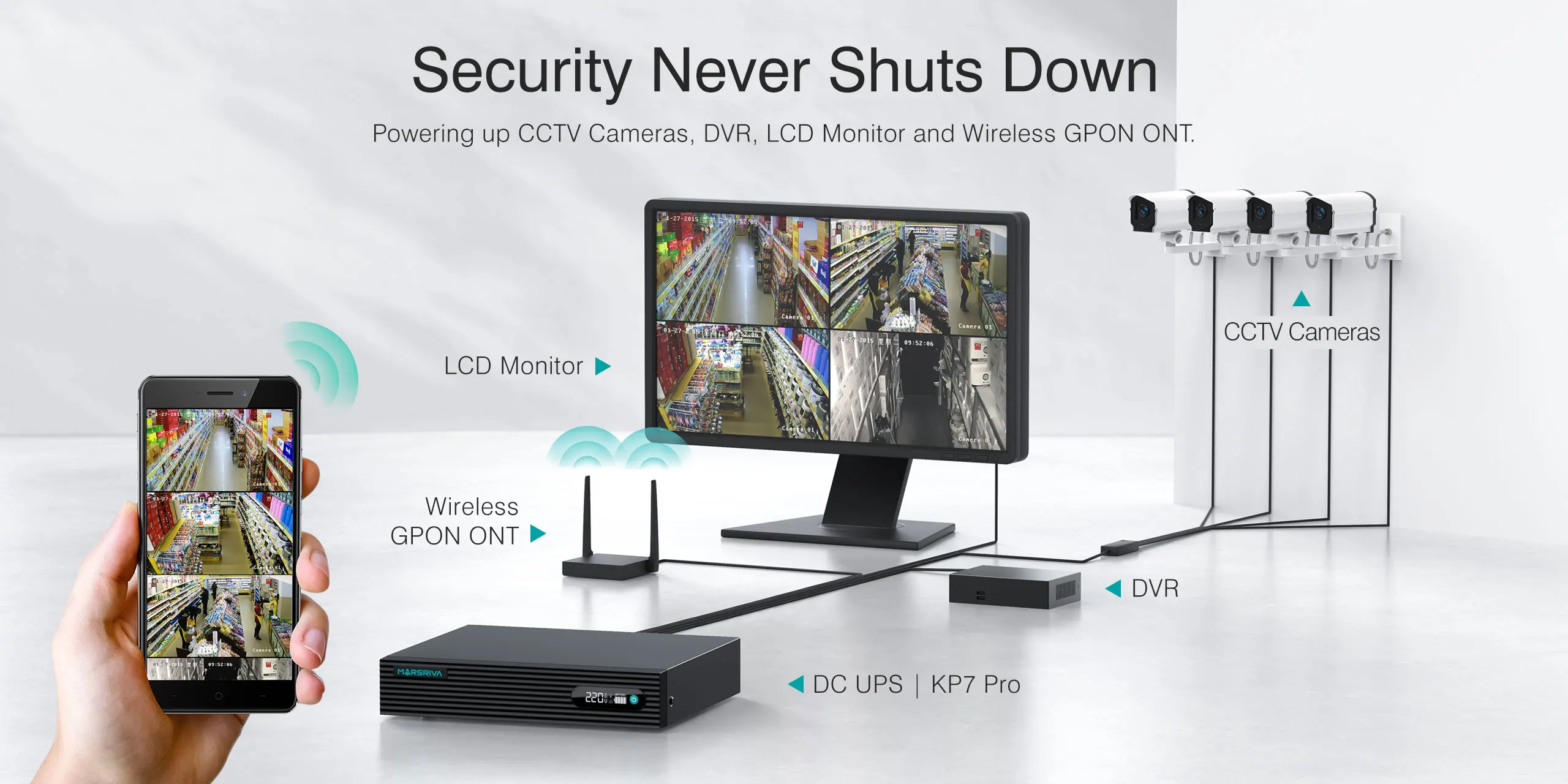 MARSRIVA Supplier Uninterruptible Power Supply 24000mAh 9V 12V with Gigabit PoE Mini DC UPS kp7 Pro For Wifi Router Cctv Camera