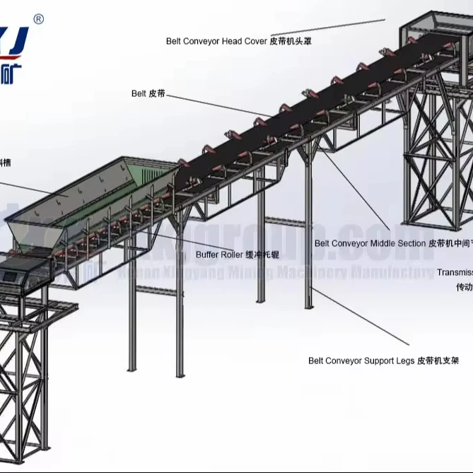 High Quality Horizontal Belt Portable Concrete Conveyors