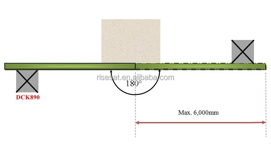 Electric Automatic Rolling Swing Gate Opener Heavy Gate 600KG speed 12m/min RS-GK02