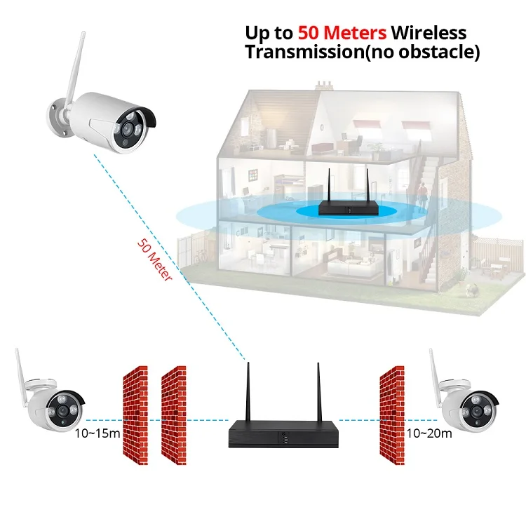 4ch 1080P Wireless CCTV Camera System IP Camera Waterproof Outdoor P2P Home Security System Video Surveillance Kits