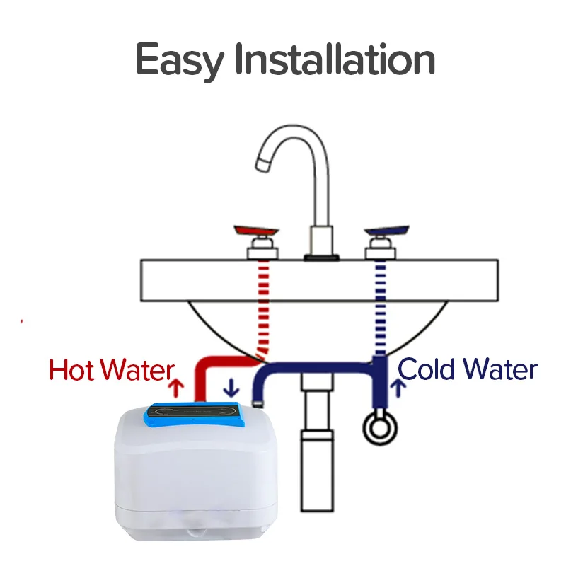 Factory Sale 1 Year Campervan Camper Van Hot Tank Rv Storage Electric Water Heater For Touring Car