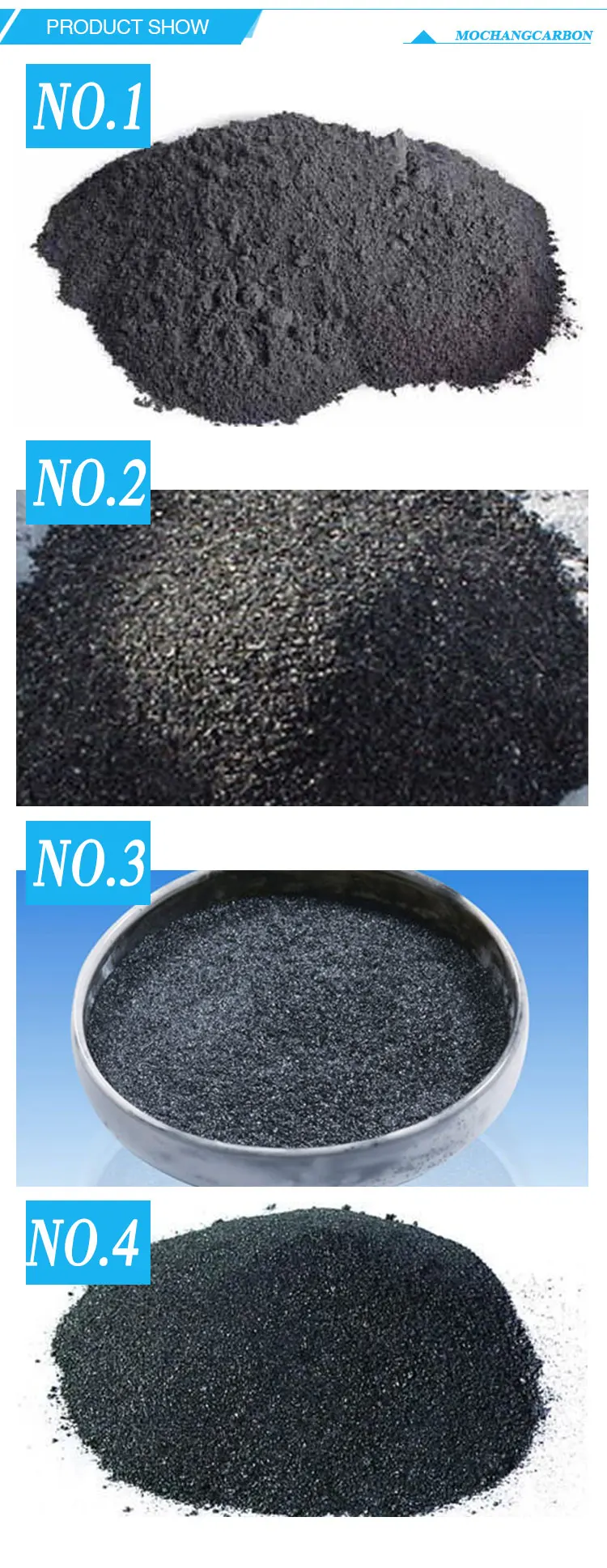 High-purity ultra-fine synthetic artificial graphite powder supplier