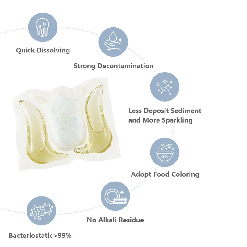 Multi-function in 1 Prevent Redeposits Water Soluble Extra Shining Convenient Private Label Dishwasher Capsule, Dishwasher Pods