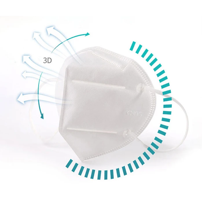 
China Factory Wholesale Customized 5 Layer Anti Smog Hersteller En149 Box Mask FFP2 