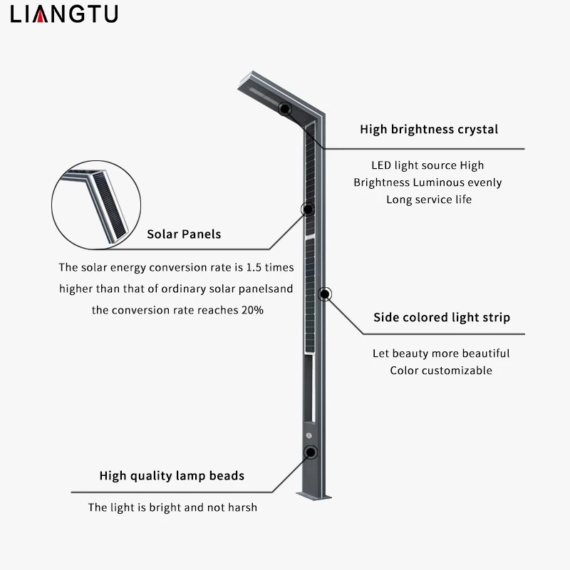 New design Aluminum bollard pole Solar channel light Garden Outdoor IP65 waterproof Street 3000-6000K Garden bollard light