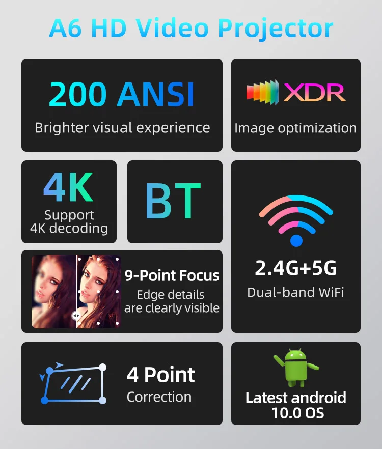 A6 4K porjector  (2).jpg