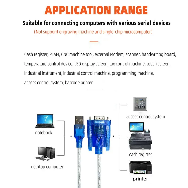 Factory Customization CH340/PL2303/FTDI Chip USB To RS232 Serial Cable USB To DB9 Pin COM Port USB To RS232 Converter