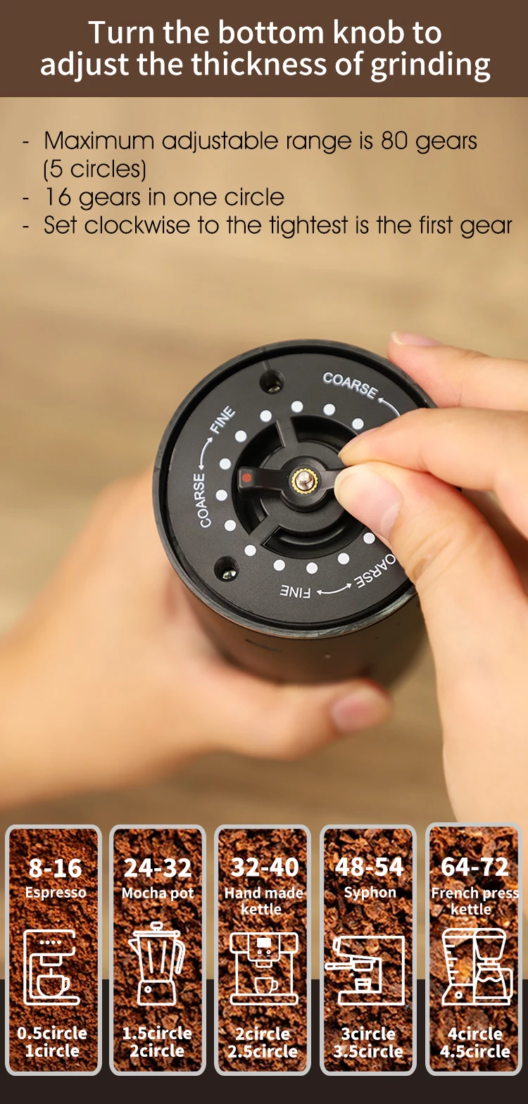 Wedding Anniversary Gifts Smart Design Automatic Coffee Grinder Electric Grinder Mill for Home Use Cafe Maker for Wedding Guests