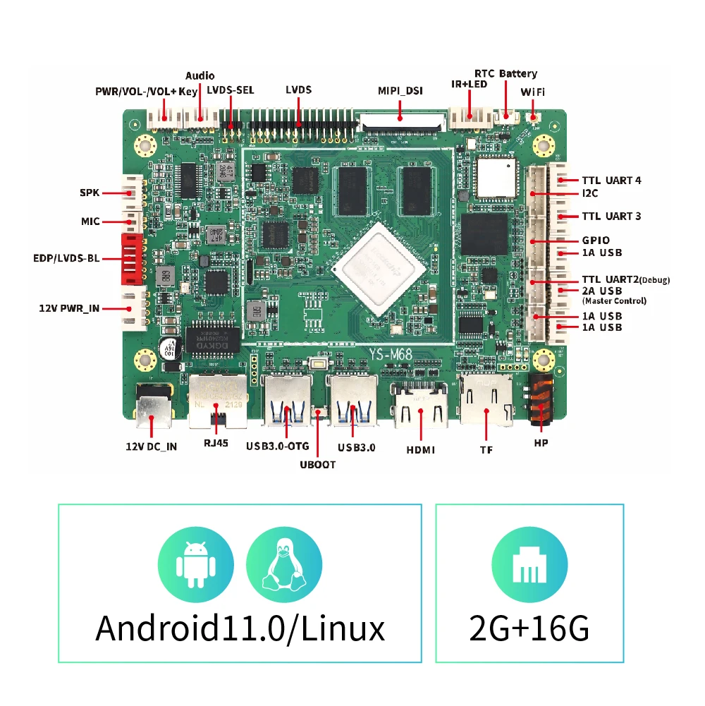 YS-M68 RK3568 Android11.0 4 + 32G материнская плата рекламная машина/цифровая вывеска HD 4K BT WIFI