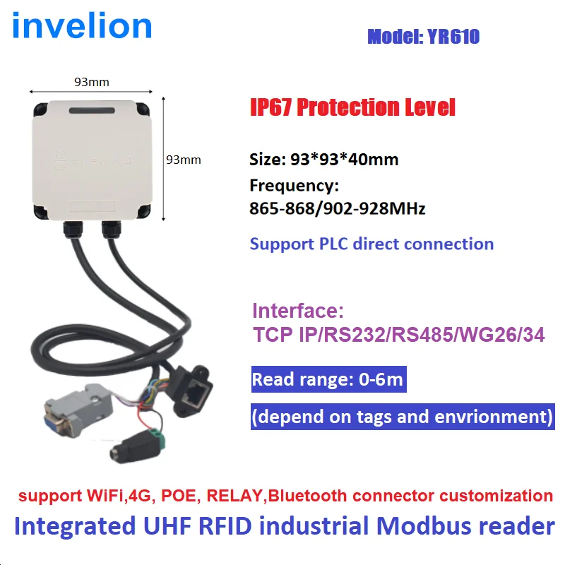 1-2 м UHF RFID интегрированный считыватель анти-столкновения Modbus протокол TCPIP RS485 wiegand Бесплатный SDK для промышленной