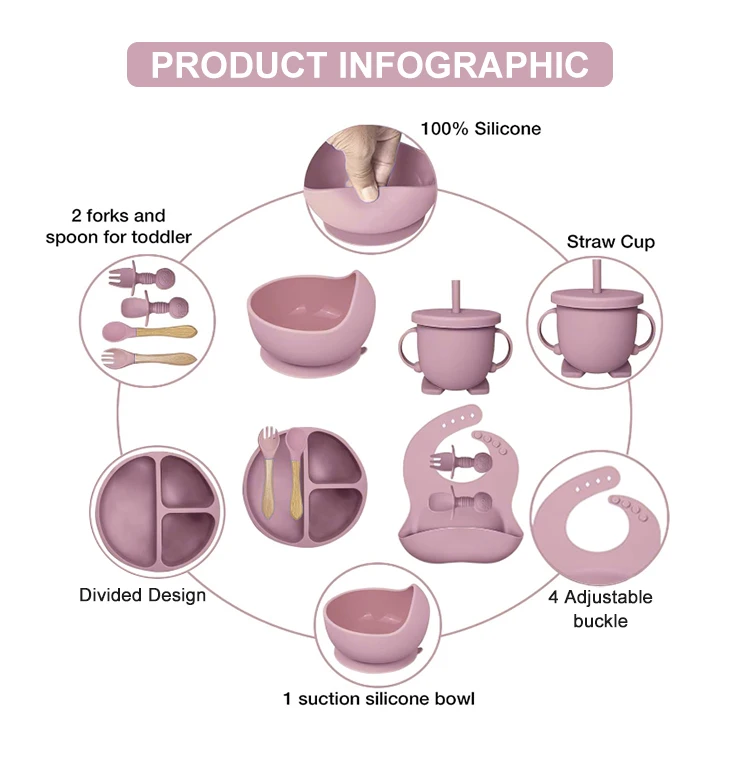 Baby Safety Products Professional Non Toxic Food Grade Bpa Free Silicone Divider Kids Feeding Plate Bowl Set With Spoon