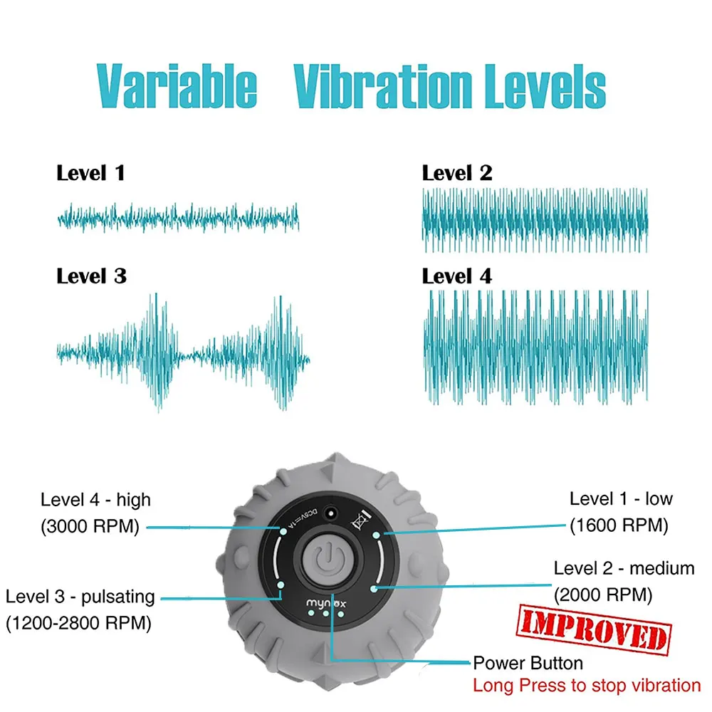 Массажный мяч для ног с тепловой вибрацией 501