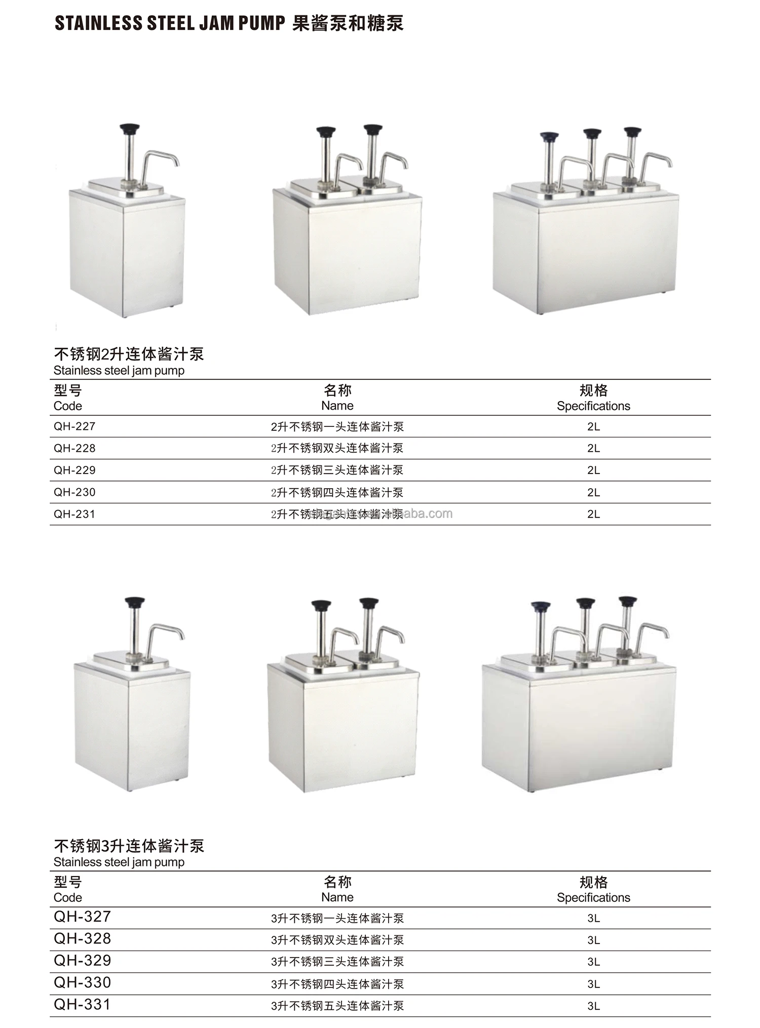 Elegant Square Press Type Sauce Dispenser Jam Ketchup Long Nozzle Stainless Steel Sauce Dispenser