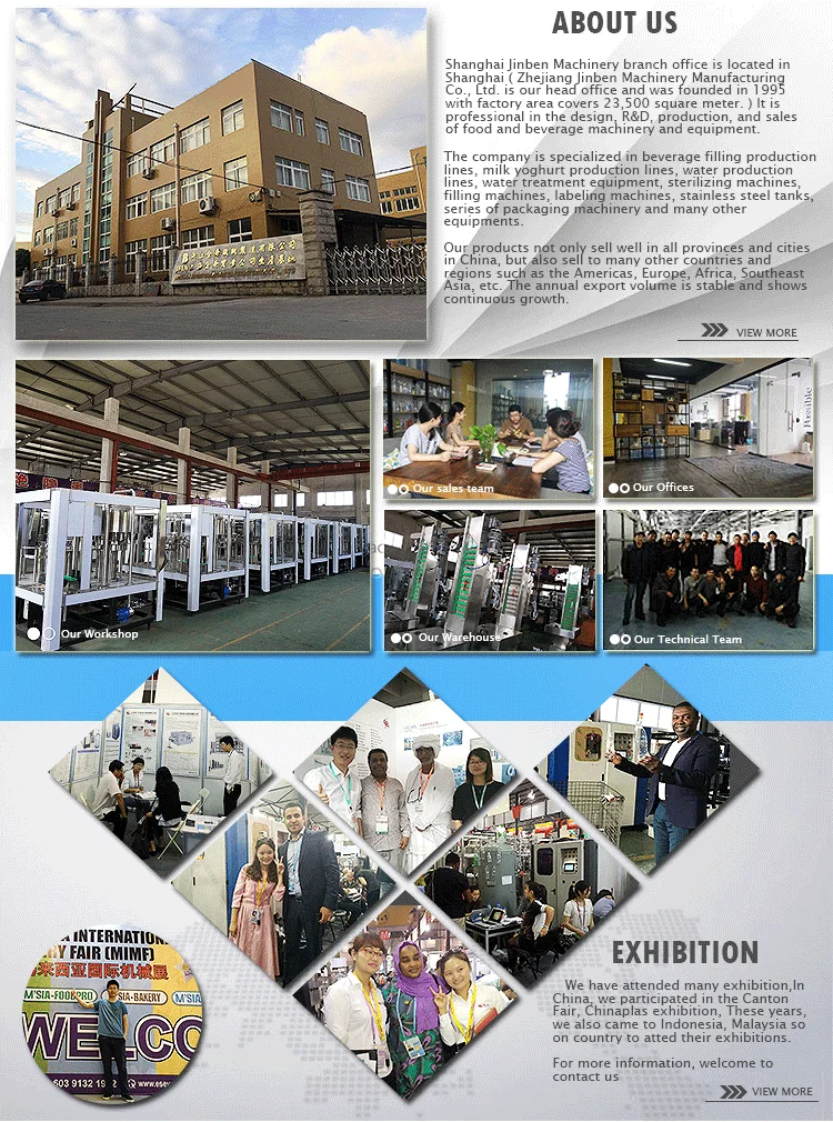 Fully Automatic 5 Gallon 20Liter Jar Washing Filling and Capping machinery Plant