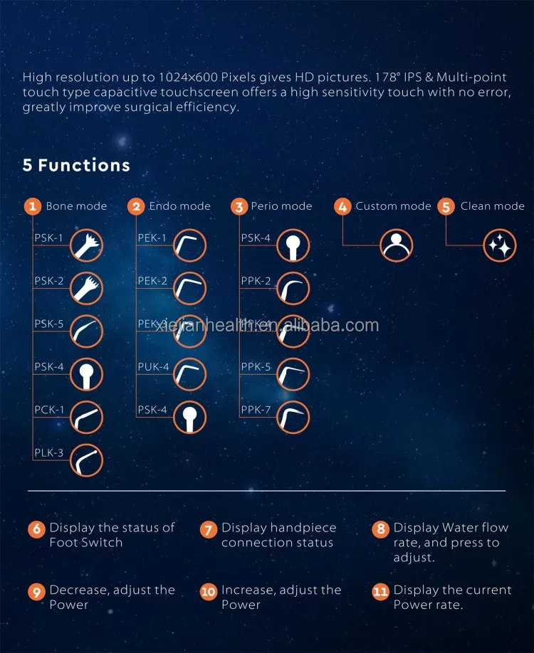 piezo surgery (12).jpg