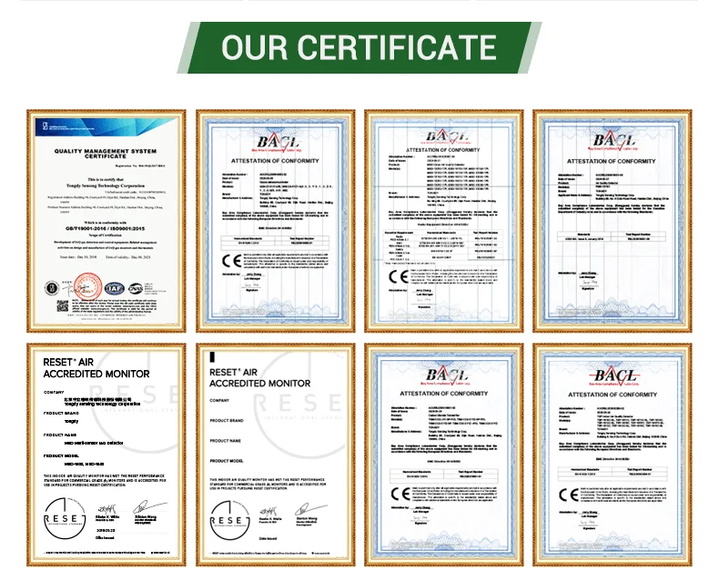 Indoor Air Quality in Office Buildings Detector  CO2  PM2.5 Temp Humidity TVOC HCHO CO  WELL RESET Certificate